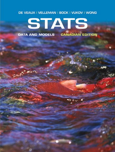 Stats