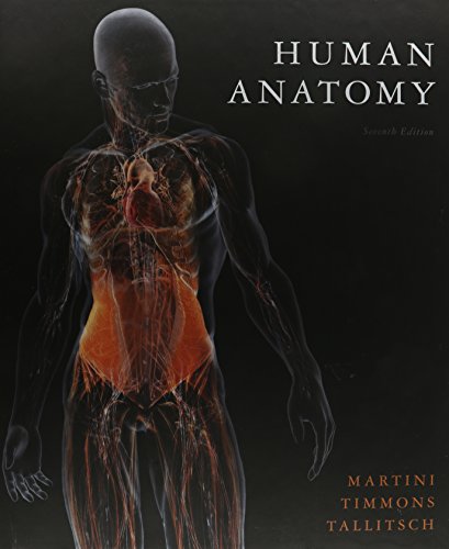 HUMAN ANATOMY & MARTINI ATLAS HUMAN BODY