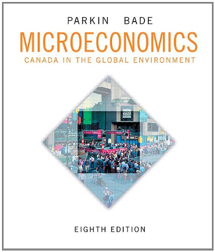 Microeconomics