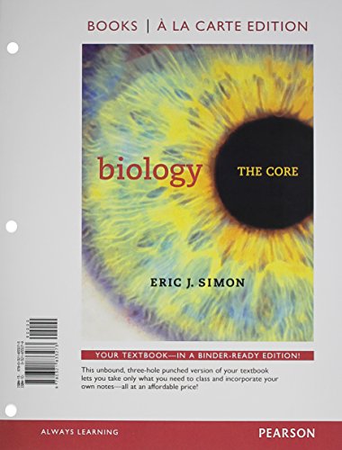 Biology