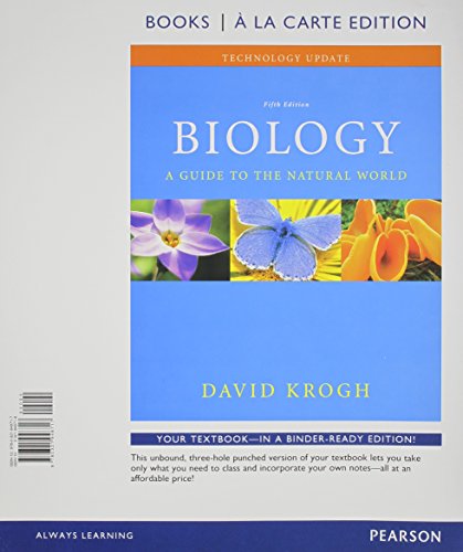 Biology