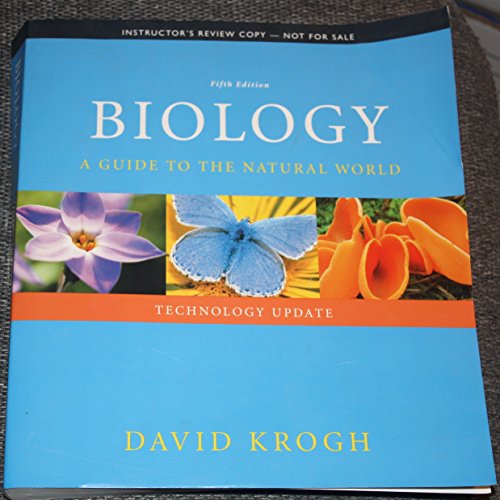 Biology