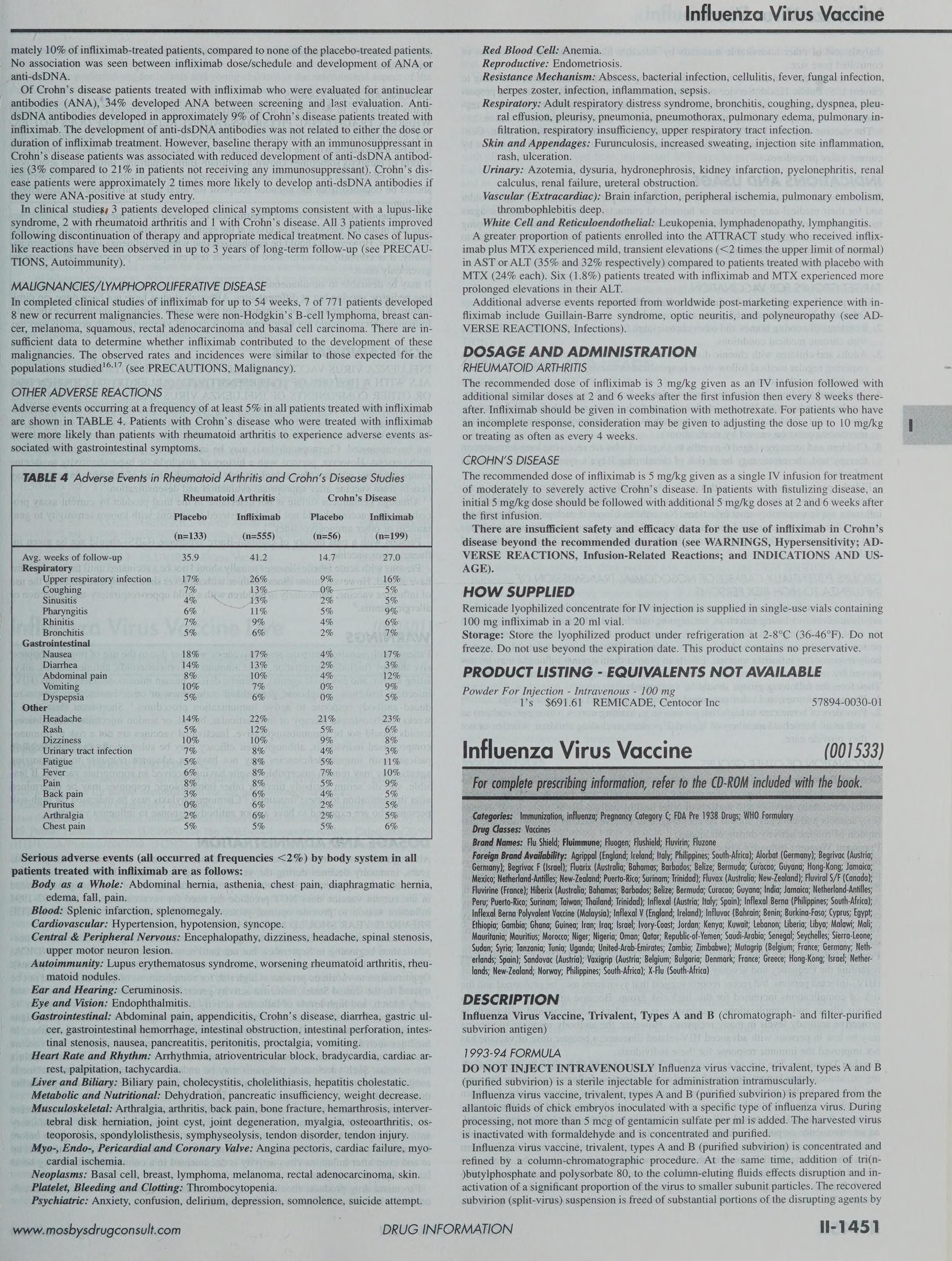 Mosby's Drug Consult 2003