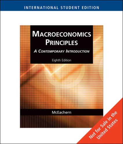 Macroeconomics