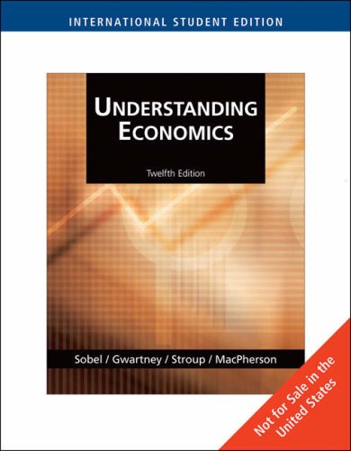 Understanding Economics: Private And Public Choice