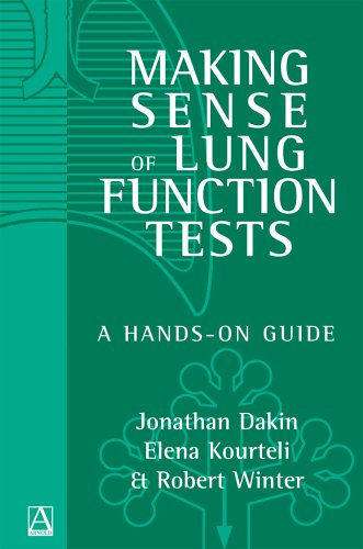 Making Sense of Lung Function Tests: A Hands-on Guide