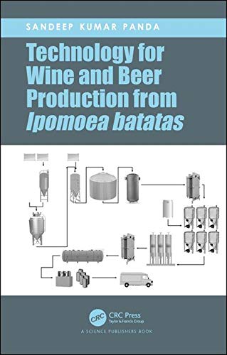 Technology For Wine And Beer Production From Ipomoea Batatas