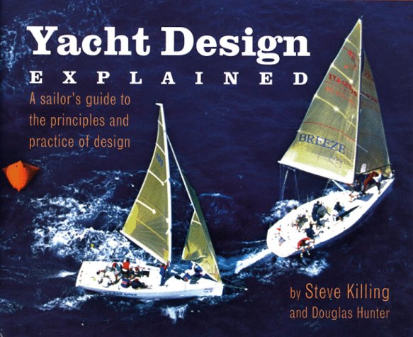 Yacht Design Explained