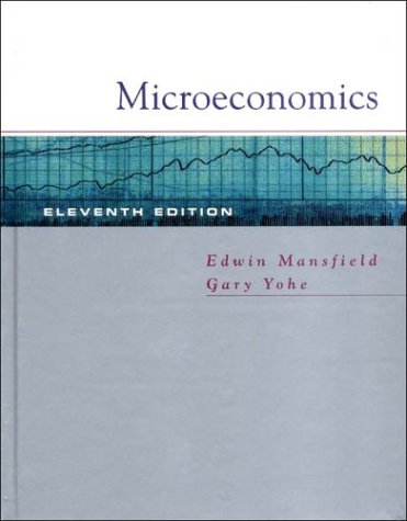 Microeconomics