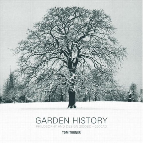 Garden History