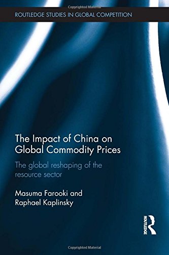 The Impact of China on Global Commodity Prices