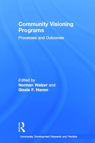 Community Visioning Programs