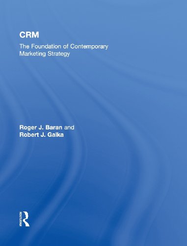 CRM
