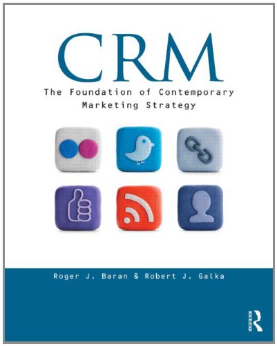 CRM