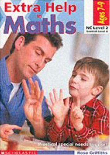 Extra Help in Maths