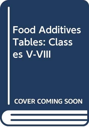 Food Additives Tables