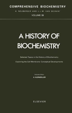 Exploring The Cell Membrane: Conceptual Developments