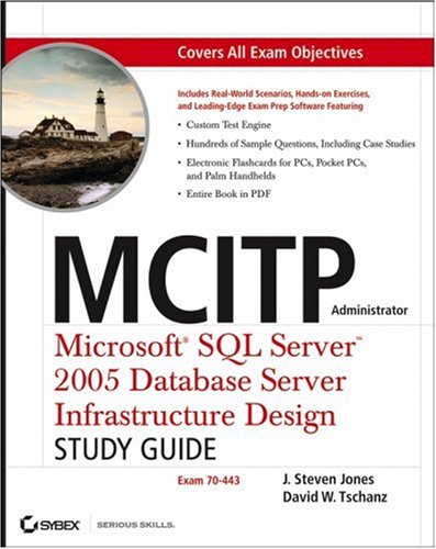 MCITP Administrator