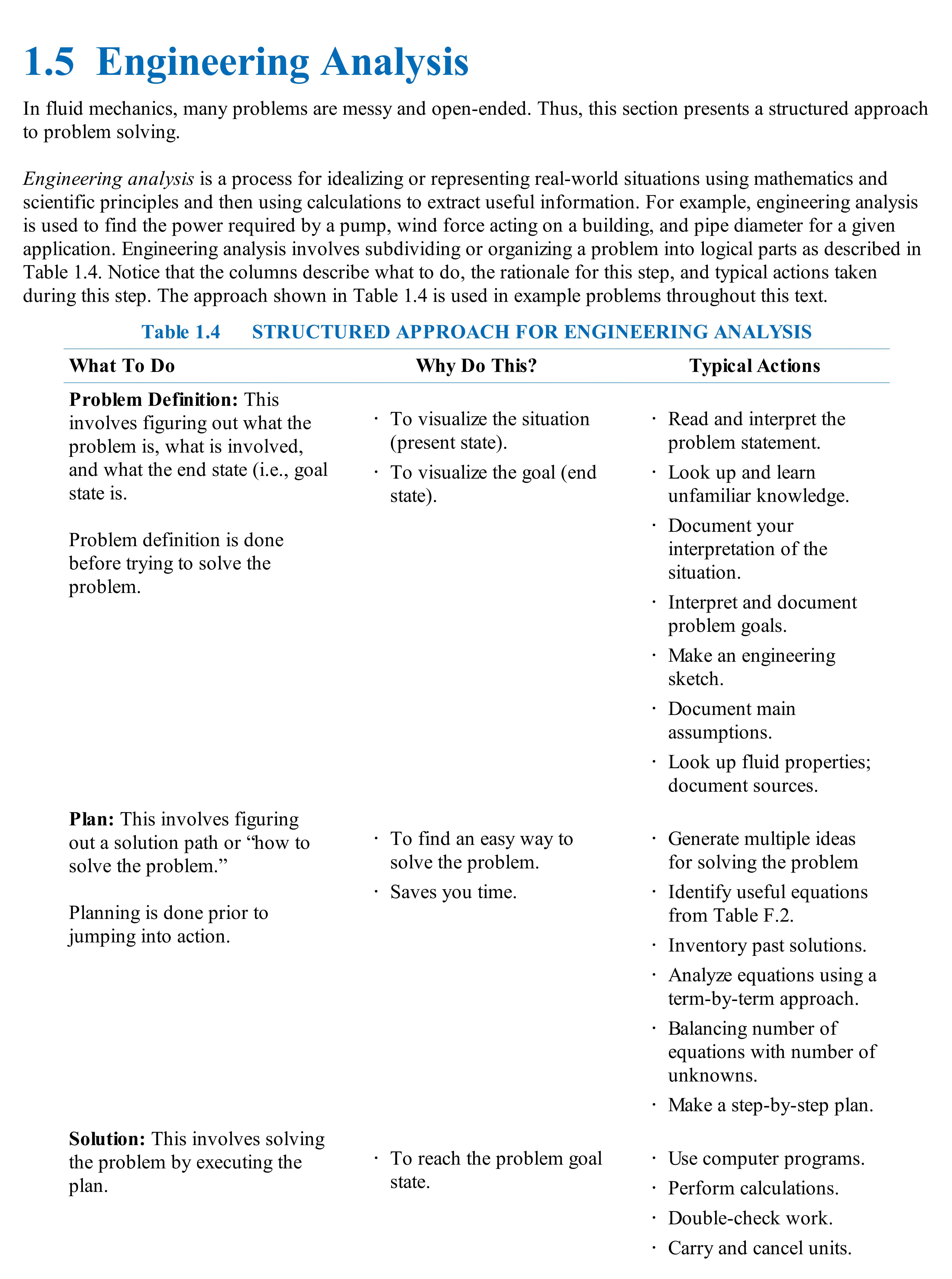 Engineering Fluid Mechanics