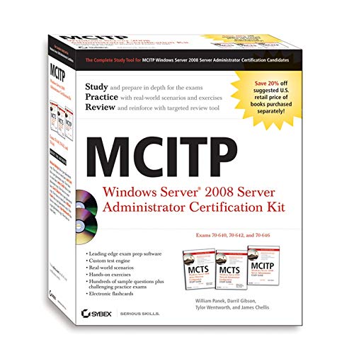 MCITP