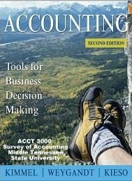 Accounting - Tools for Business Decision Making
