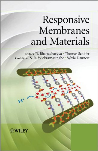 Responsive membranes and materials
