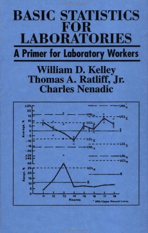 Basic Statistics For Laboratories: A Primer For Laboratory Workers