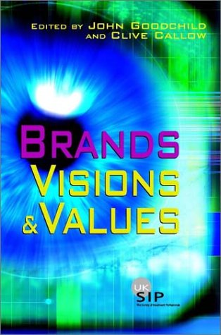 Brands