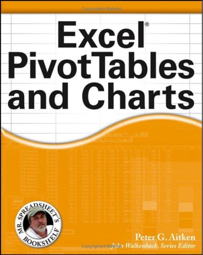 Excel PivotTables And Charts