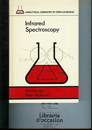 Infrared Spectroscopy