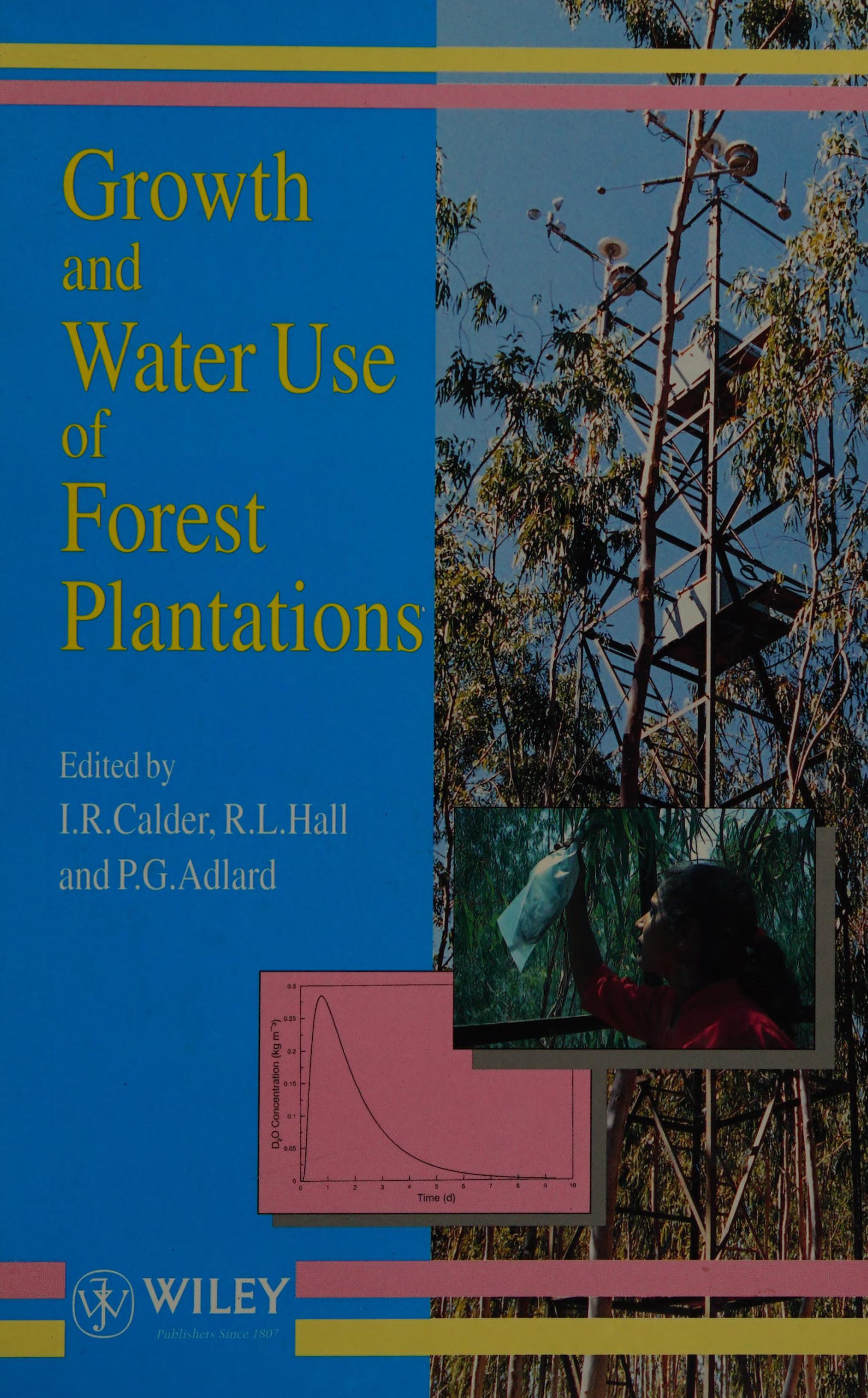 Growth and Water Use of Forest Plantations