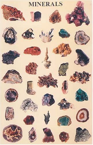 Minerals Poster