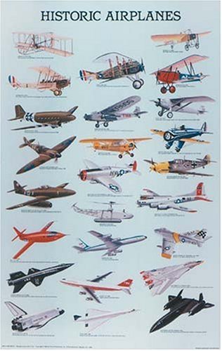 Historic Airplanes Poster