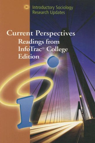 Current Perspectives
