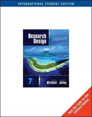Ise-Research Design Explained