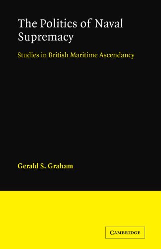 The Politics Naval Of Supremacy