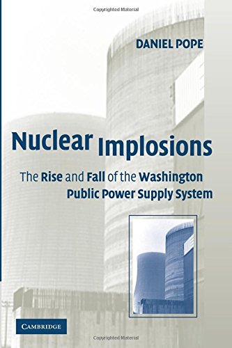Nuclear Implosions