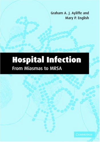 Hospital Infection