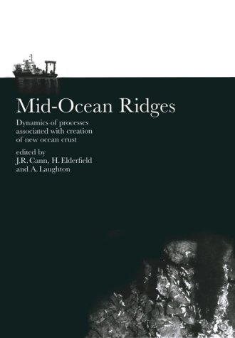 Mid-Ocean Ridges