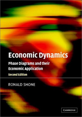 Economic Dynamics