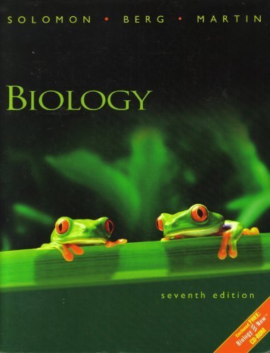 Biology