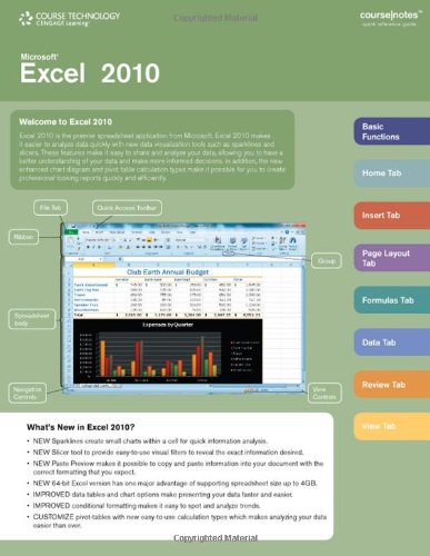 Microsoft Excel 2010 CourseNotes