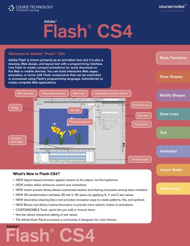 Adobe Flash CS4 CourseNotes