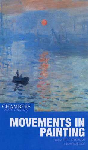 Movements In Painting