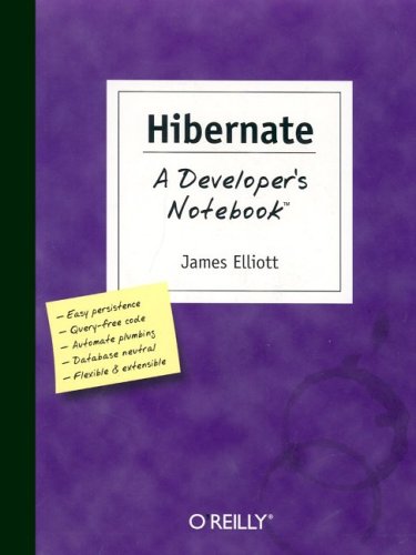 Hibernate