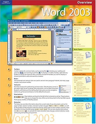 Course Ilt Microsoft Word 2003