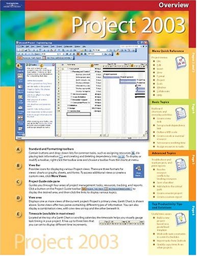 Project 2003 Coursecard