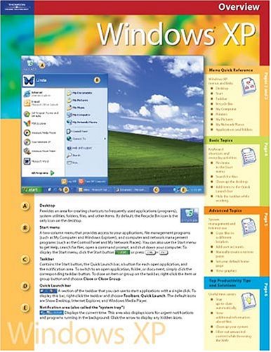 Windows XP Coursecard