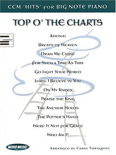 Top O' the Charts