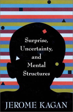 Surprise, Uncertainty, And Mental Structures